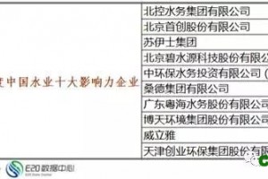 站在崛起的千亿级市场上 纵观危废、环卫、村镇污水琅琊榜
