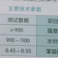 晋城晨发果壳颗粒活性炭销售