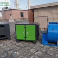 活性炭吸附过滤箱工作原理