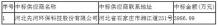 聚光科技、先河环保分享环境监测总站6586万元采购大单